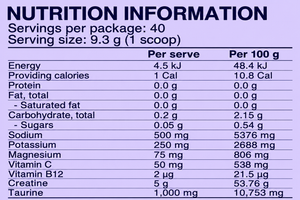 BOWNSE grape nutrition information — 50 mg Vitamin C per serving